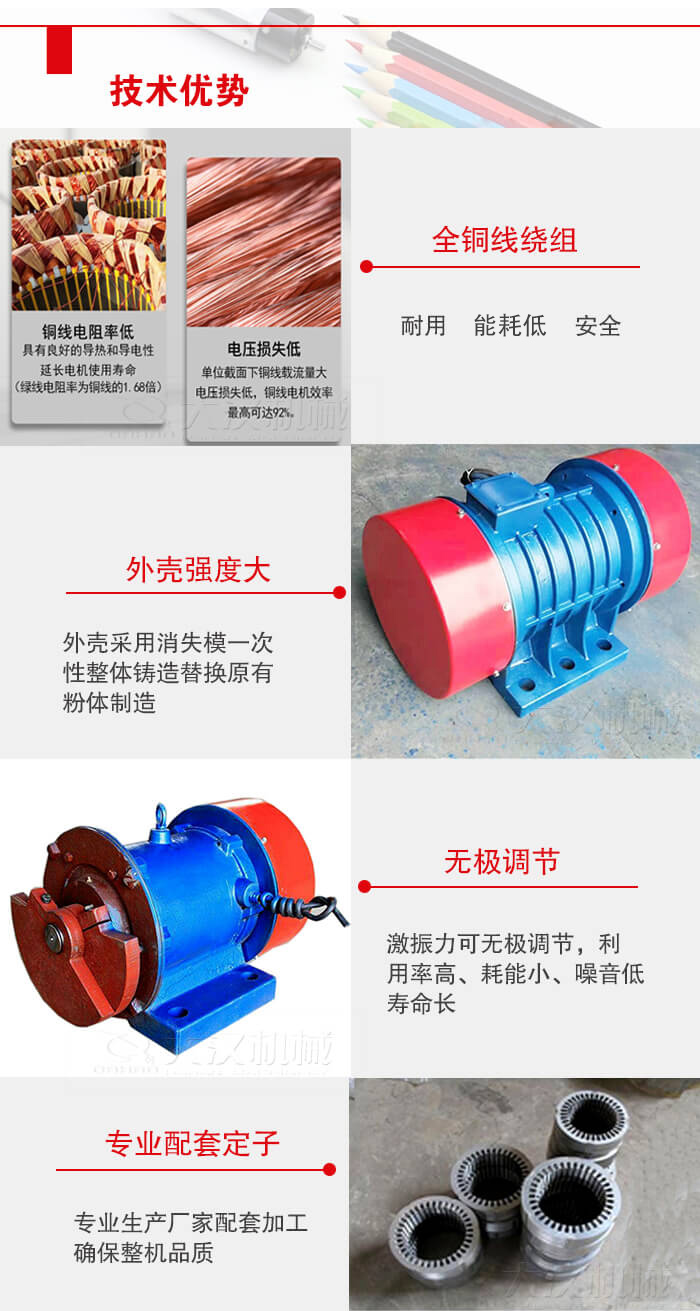 YZS振動(dòng)電機(jī)采用全銅線繞組具有良好的導(dǎo)熱和導(dǎo)電性延長電機(jī)的使用壽命。