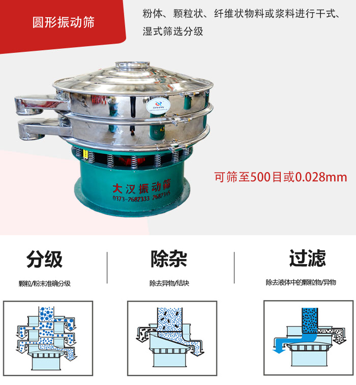 整體為圓形，處理量大,無清理死角