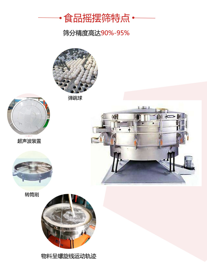 食品搖擺篩：篩分軌跡展示圖