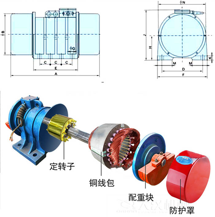 ZFB倉(cāng)壁振動(dòng)器外形尺寸字母代表：A為整機(jī)長(zhǎng)度F為整機(jī)寬度B為主機(jī)寬度等。結(jié)構(gòu)：定轉(zhuǎn)子，銅線包，配重塊，防護(hù)罩等。